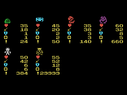 Ролевая головоломка Magical Tower Adventure выйдет на MSX Ролевая головоломка Magical Tower Adventure выйдет на MSX