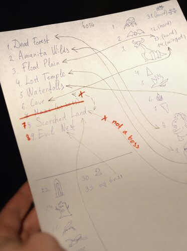 Интервью с Zosya Entertainment, разработчиками экшена Valley of Rains