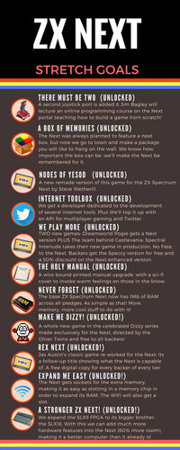 Выход Wonderful Dizzy на ZX Spectrum Next отменён?